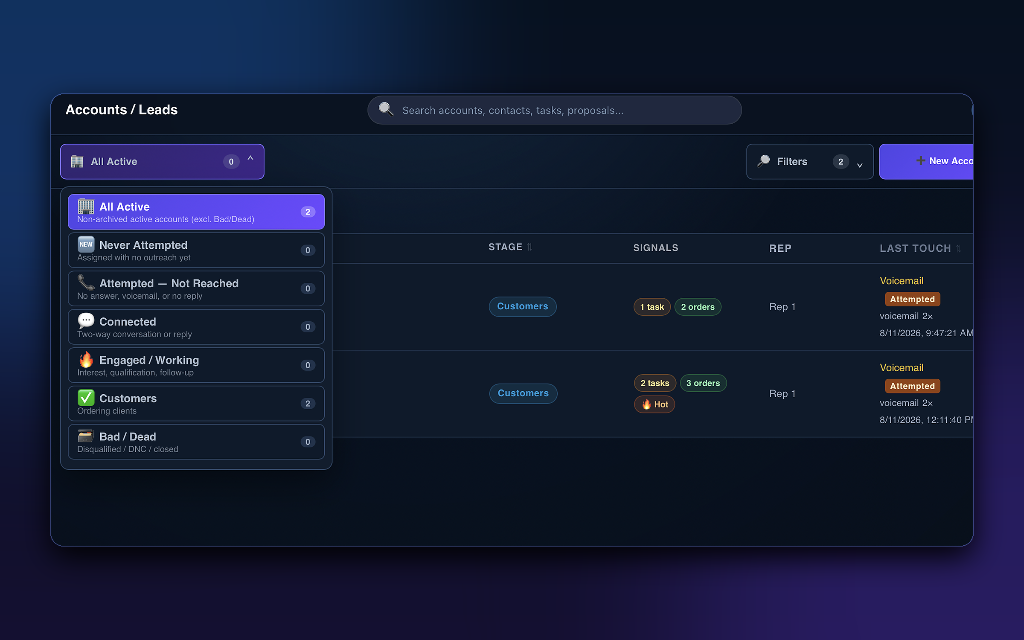 SalesFlo Accounts and Leads pipeline